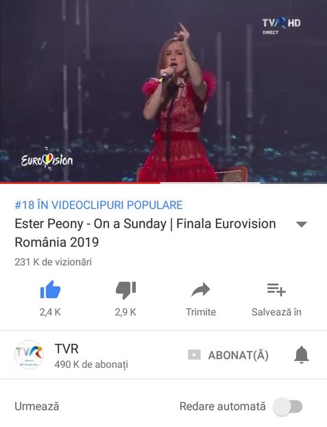 Eurovision 2018 - 2018 Eurovision Song Contest Part 12
