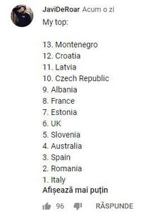 Eurovision 2018 - 2018 Eurovision Song Contest Part 12