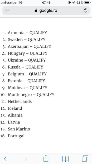 Eurovision 2018 - 2018 Eurovision Song Contest Part 12