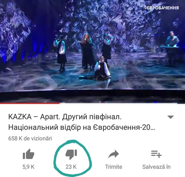 Eurovision 2018 - 2018 Eurovision Song Contest Part 12