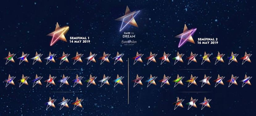 Eurovision 2018 - 2018 Eurovision Song Contest Part 12