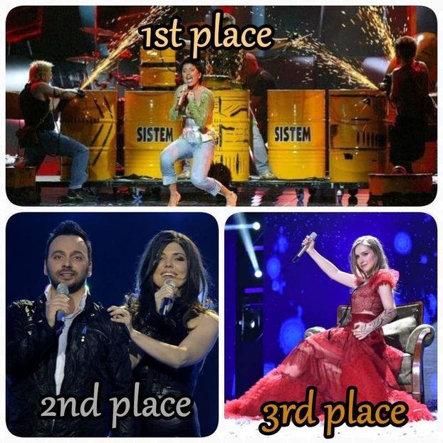 Eurovision 2018 - 2018 Eurovision Song Contest Part 12