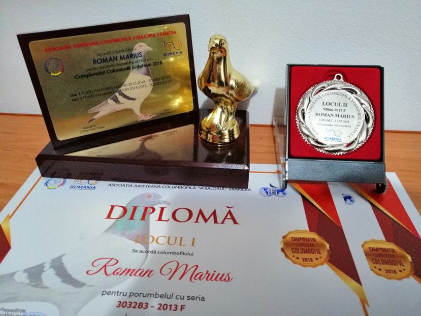 2018 - 1 Contact 0785765354