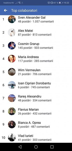 Eurovision 2018 - 2018 Eurovision Song Contest Part 12