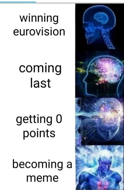 Eurovision 2018 - 2018 Eurovision Song Contest Part 12