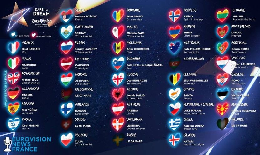 Eurovision 2018 - 2018 Eurovision Song Contest Part 13