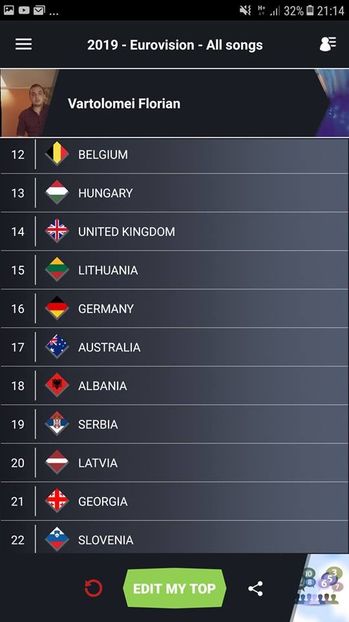 Eurovision 2018 - 2018 Eurovision Song Contest Part 13