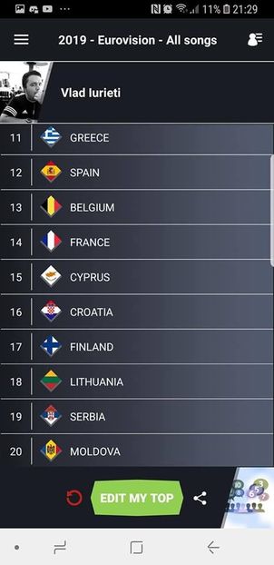 Eurovision 2018 - 2018 Eurovision Song Contest Part 13