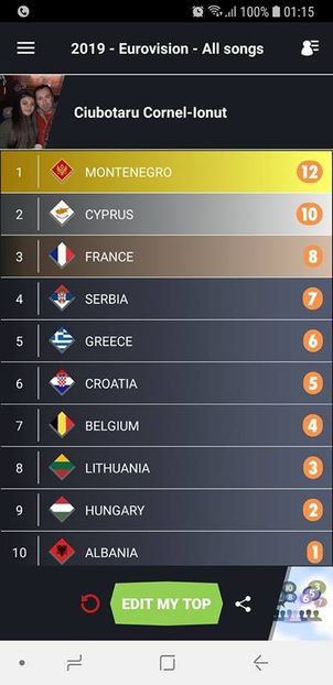 Eurovision 2018 - 2018 Eurovision Song Contest Part 13