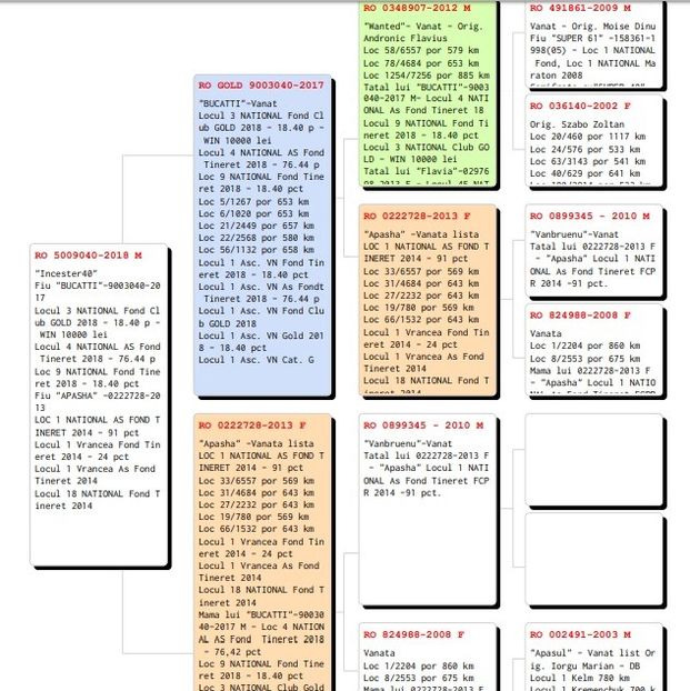 incester40 - Perechea 4