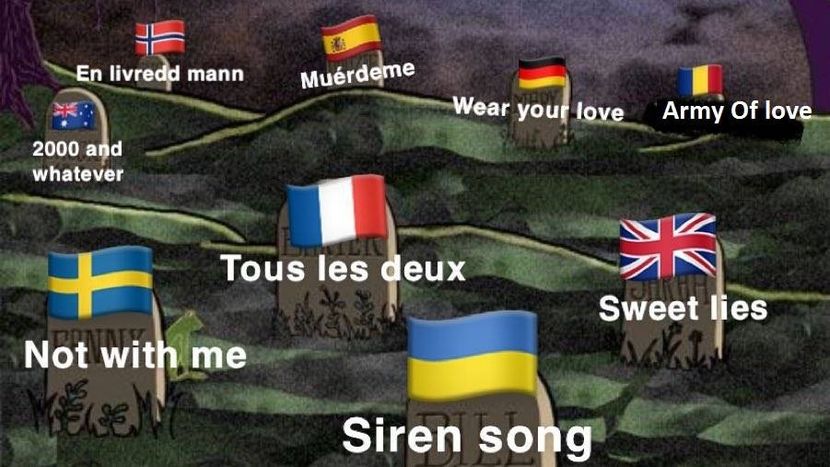 Eurovision 2018 - 2018 Eurovision Song Contest Part 13