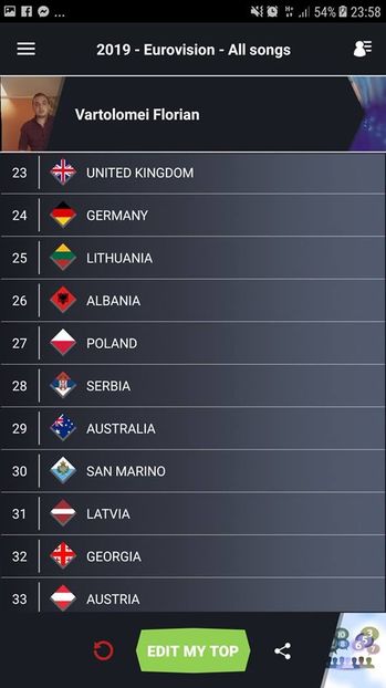 Eurovision 2018 - 2018 Eurovision Song Contest Part 13