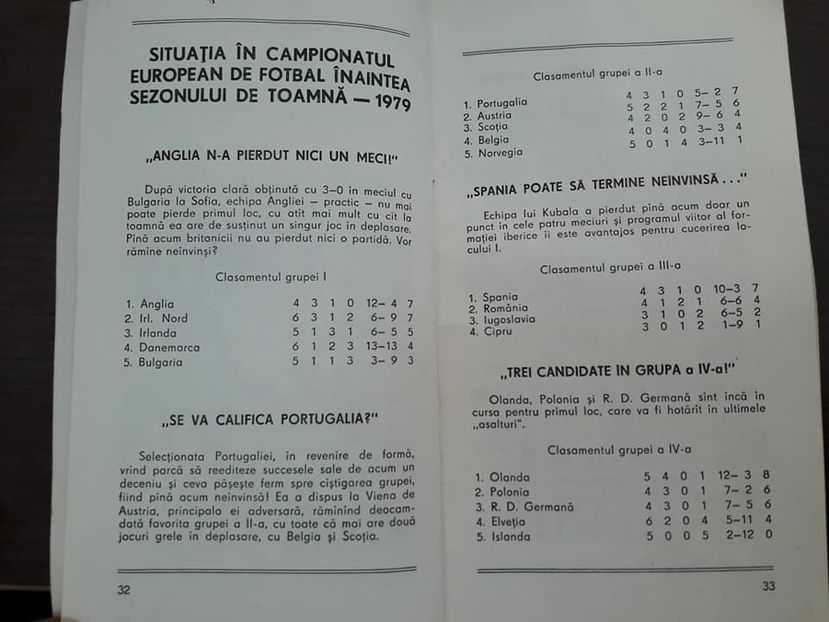 Aurul Brad 1979 - Dunarea Galati Istorie Part 2