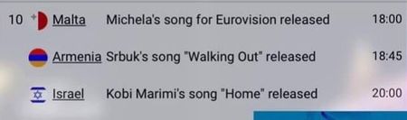 Eurovision 2018 - 2018 Eurovision Song Contest Part 13