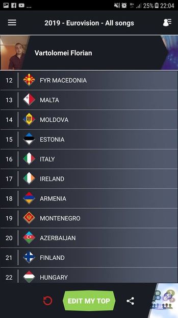 Eurovision 2018 - 2018 Eurovision Song Contest Part 13