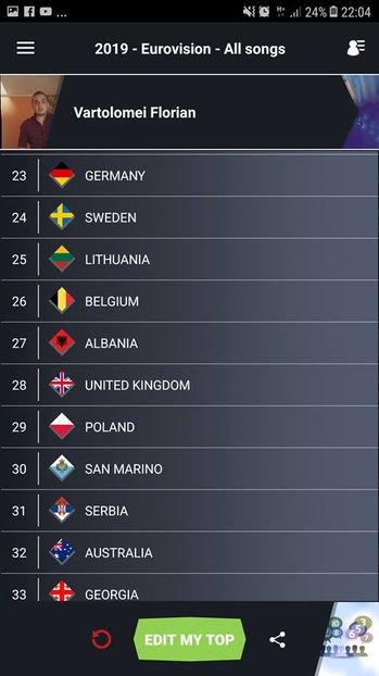 Eurovision 2018 - 2018 Eurovision Song Contest Part 13