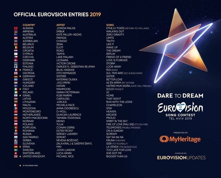 Eurovision 2018 - 2018 Eurovision Song Contest Part 13