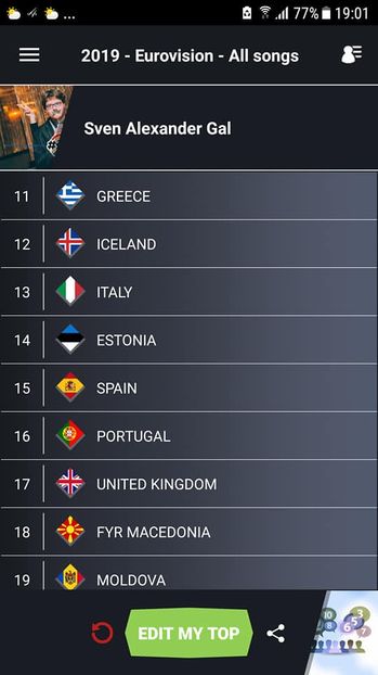 Eurovision 2018 - 2018 Eurovision Song Contest Part 13