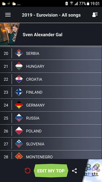 Eurovision 2018 - 2018 Eurovision Song Contest Part 13