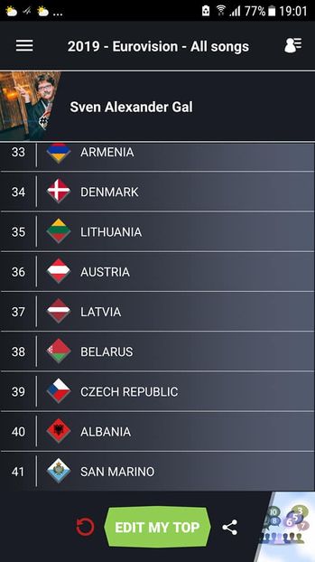 Eurovision 2018 - 2018 Eurovision Song Contest Part 13