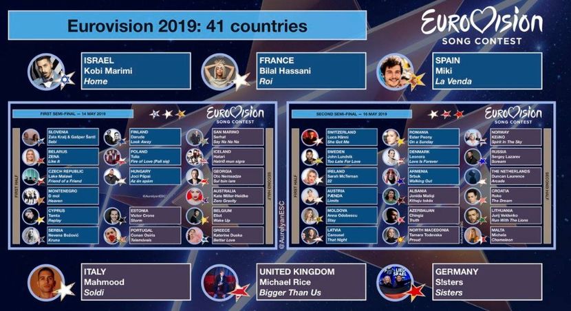 Eurovision 2018 - 2018 Eurovision Song Contest Part 13