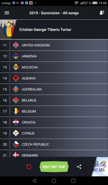 Eurovision 2018 - 2018 Eurovision Song Contest Part 13