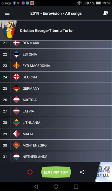 Eurovision 2018 - 2018 Eurovision Song Contest Part 13