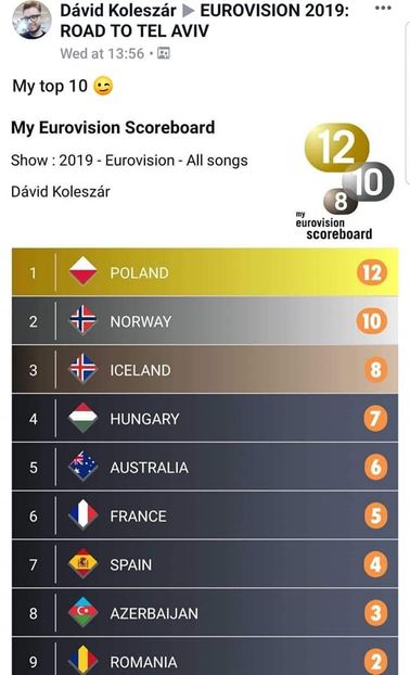 Eurovision 2018 - 2018 Eurovision Song Contest Part 13