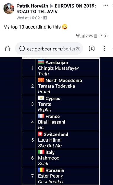 Eurovision 2018 - 2018 Eurovision Song Contest Part 13