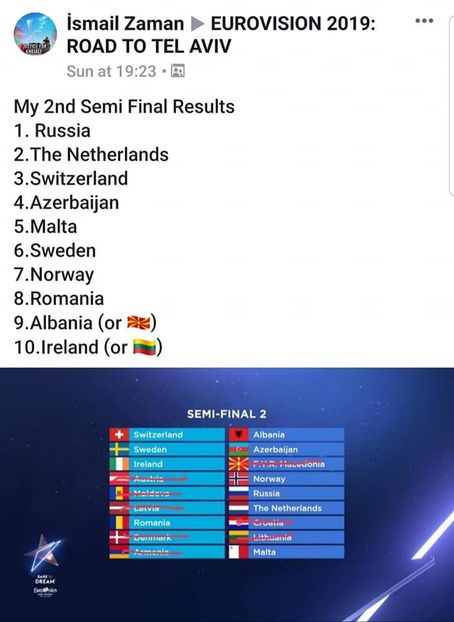 Eurovision 2018 - 2018 Eurovision Song Contest Part 13