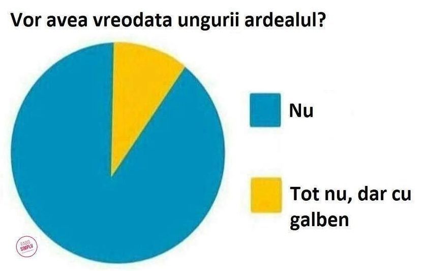 Eurovision 2018 - 2018 Eurovision Song Contest Part 13