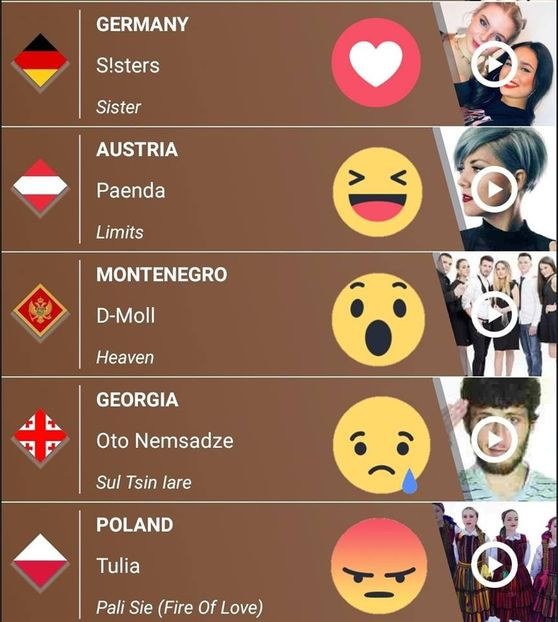 Eurovision 2018 - 2018 Eurovision Song Contest Part 13