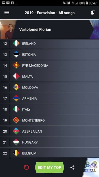 Eurovision 2018 - 2018 Eurovision Song Contest Part 13