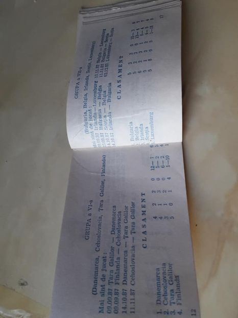 Corvinul Hunedoara 1987-1988 - Dunarea Galati Istorie Part 2