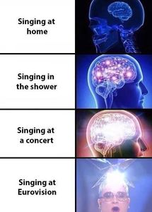 Eurovision 2018 - 2018 Eurovision Song Contest Part 14