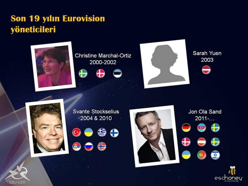 Eurovision 2018 - 2018 Eurovision Song Contest Part 14