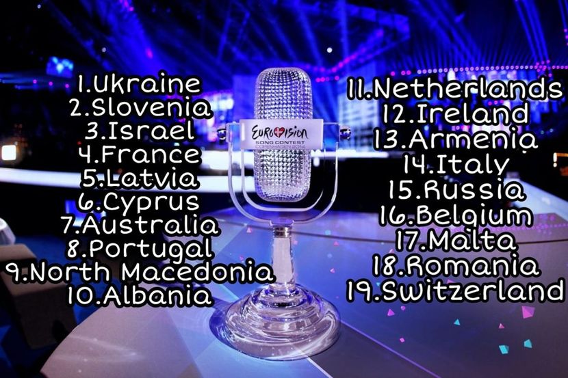 Eurovision 2018 - 2018 Eurovision Song Contest Part 14