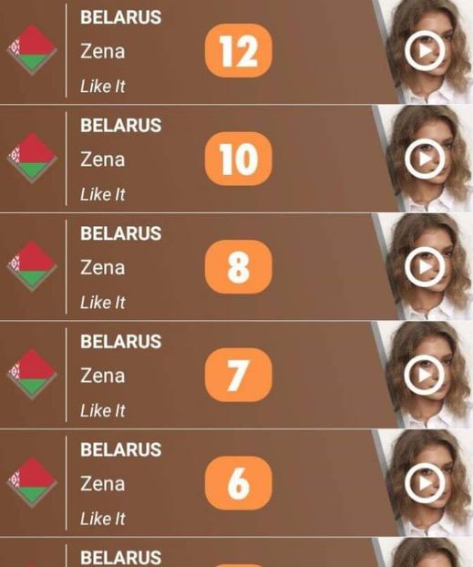 Eurovision 2018 - 2018 Eurovision Song Contest Part 14