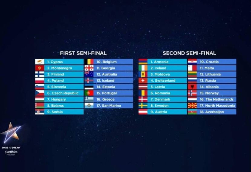 Eurovision 2018 - 2018 Eurovision Song Contest Part 14