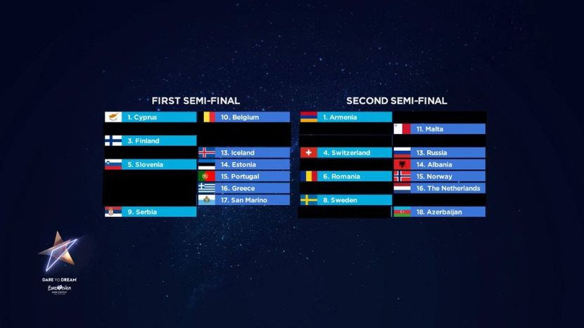 Eurovision 2018 - 2018 Eurovision Song Contest Part 14