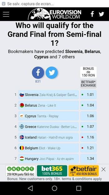 Eurovision 2018 - 2018 Eurovision Song Contest Part 14