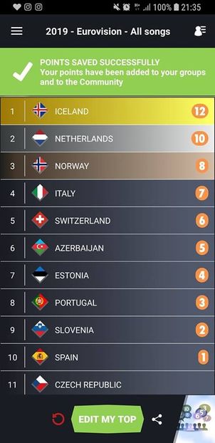 Eurovision 2018 - 2018 Eurovision Song Contest Part 14