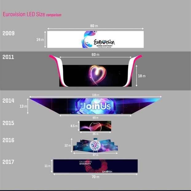 Eurovision 2018 - 2018 Eurovision Song Contest Part 14