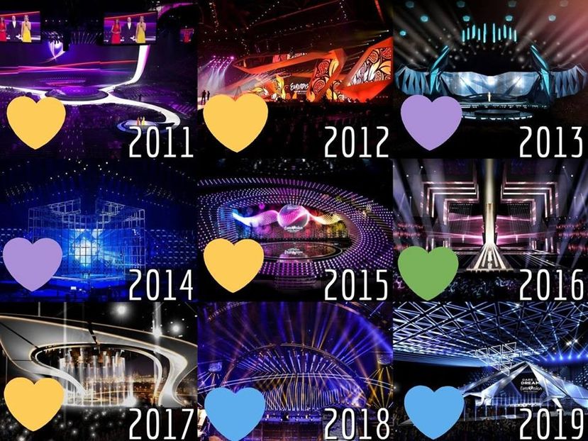 Eurovision 2018 - 2018 Eurovision Song Contest Part 14