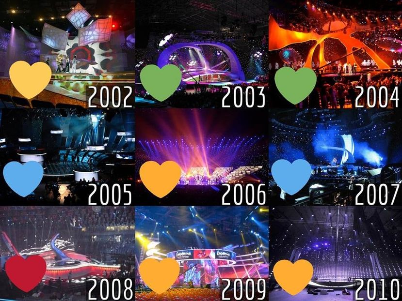 Eurovision 2018 - 2018 Eurovision Song Contest Part 14