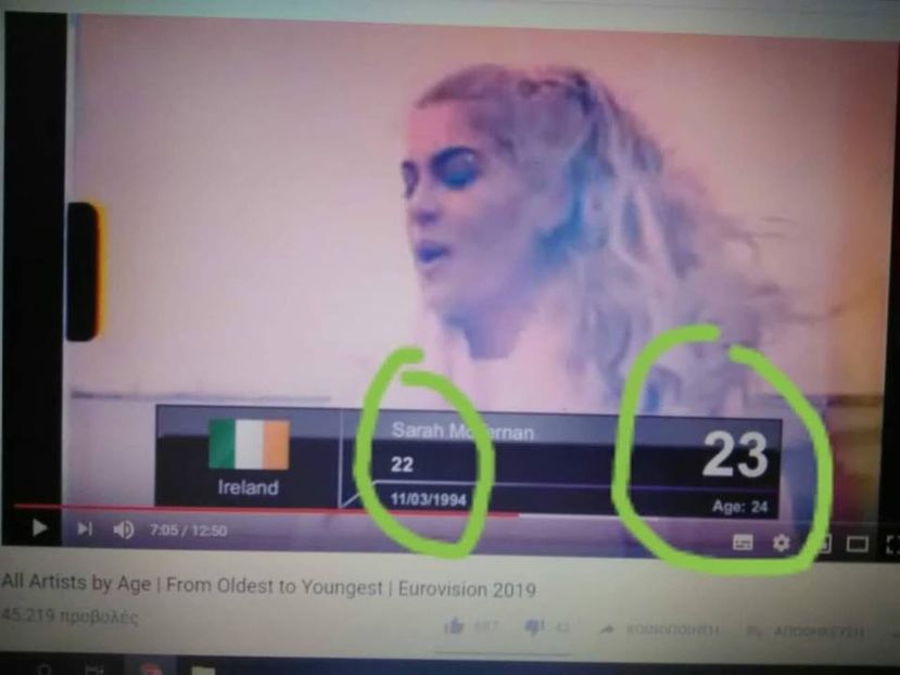 Eurovision 2018 - 2018 Eurovision Song Contest Part 14