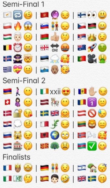 Eurovision 2018 - 2018 Eurovision Song Contest Part 14