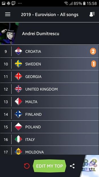 Eurovision 2018 - 2018 Eurovision Song Contest Part 14