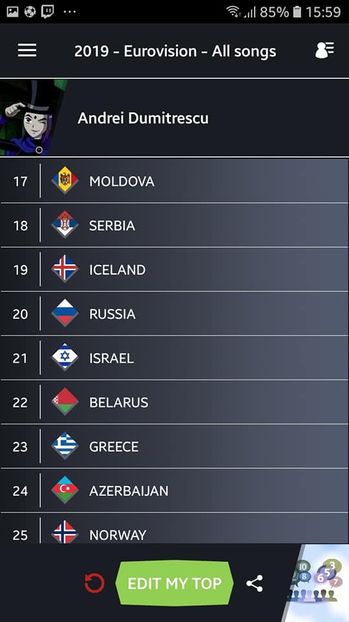 Eurovision 2018 - 2018 Eurovision Song Contest Part 14