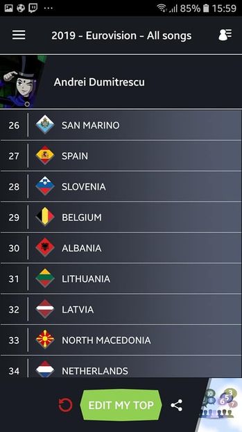 Eurovision 2018 - 2018 Eurovision Song Contest Part 14